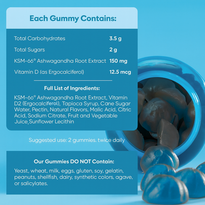 CalmRoot™ Ashwagandha Gummies